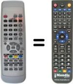 Télécommande équivalente Fujitsu P42 HTS40 GS