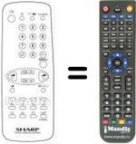 Télécommande équivalente G 1060 SA