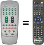 Télécommande équivalente H2