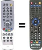 Replacement remote control Humax TIVU BOX HP 0510