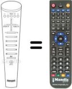 Télécommande équivalente IMC 501
