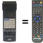 Télécommande équivalente RM-C860 E