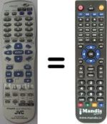 Télécommande équivalente RM-SDR002E