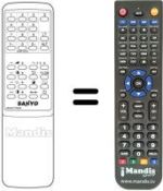 Télécommande équivalente Sanyo CEP 3024