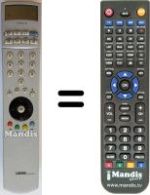 Télécommande équivalente Loewe 59452