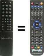 Télécommande équivalente Loewe STUDIO 63 SAT