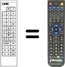 Télécommande équivalente FB 70