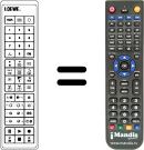 Télécommande équivalente FB 72