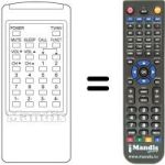 Télécommande équivalente GPM 5180