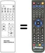 Replacement remote control WIDE RANGE