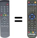 Télécommande équivalente RCF 632