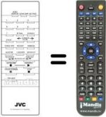Télécommande équivalente PQ 10342 J