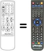 Télécommande équivalente Daewoo 21F1T2