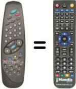 Télécommande équivalente Goldstar CL 21 N52X