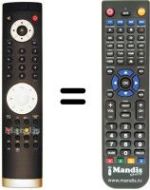 Télécommande équivalente RC 1050