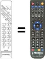 Télécommande équivalente RC 282
