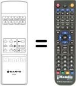 Télécommande équivalente RC 303