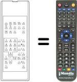 Télécommande équivalente RC / OSD