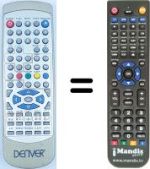Télécommande équivalente Schaub Lorenz LT19-20275