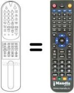 Télécommande équivalente REMOTE CONTROLLER