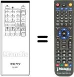 Télécommande équivalente RM-620