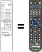 Télécommande équivalente RM-637 C