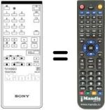 Télécommande équivalente RM-640