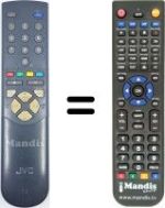 Télécommande équivalente RM-C787
