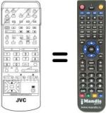 Télécommande équivalente RM-C860