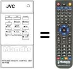Télécommande équivalente RM-P76E