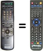 Télécommande équivalente RM-Y174