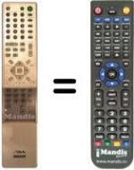 Télécommande équivalente Aiwa AVJ-X33