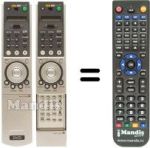 Télécommande équivalente RMT-139 P