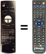 Télécommande équivalente Sharp VA A72 GM