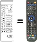 Télécommande équivalente RRMCG 0579 CESA