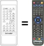 Télécommande équivalente RRMCG 0617 PESA