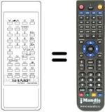 Télécommande équivalente RRMCG 0618 PESA