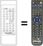 Télécommande équivalente RRMCG 0662 PESA