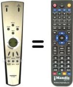 Télécommande équivalente RV-28A