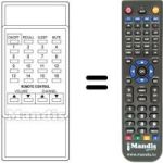 Replacement remote control Supertech TVP 003