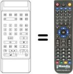 Télécommande équivalente Imperial VECTRA 28 BF 95