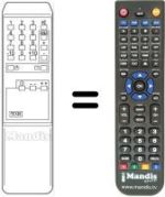 Télécommande équivalente Imperial ICARO 14 M 95