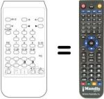 Télécommande équivalente TC 99 MULTI