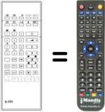 Télécommande équivalente UNIVERSUM 7265234