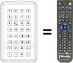 Télécommande équivalente TRS 99 / 16