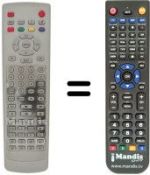 Replacement remote control MASCOM MC 3741 DVD / TV