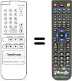Télécommande équivalente TX 1100