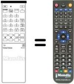 Télécommande équivalente UNIVERSUM 7271596