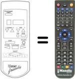Télécommande équivalente USER FRIENDLY
