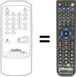 Replacement remote control VS 068 R